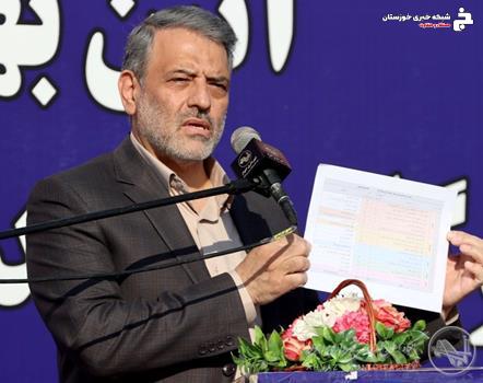 شهردار اهواز در آئین بهرهبرداری از تجهیزات ترافیکی و نوسازی یکصد و پنجاه دستگاه تاکسی عنوان کرد: شهرداری اهواز هر هفته پروژههای مختلفی را به بهرهبرداری میرساند شهردار اهواز در آئین بهرهبرداری از تجهیزات ترافیکی و نوسازی یکصد و پنجاه دستگاه تاکسی عنوان کرد: شهرداری اهواز هر هفته پروژههای مختلفی را به بهرهبرداری میرساند