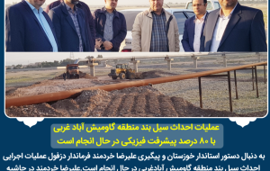 عملیات احداث سیل بند منطقه گاومیش آباد غربی با ۸۰ درصد پیشرفت فیزیکی در حال انجام است عملیات احداث سیل بند منطقه گاومیش آباد غربی با ۸۰ درصد پیشرفت فیزیکی در حال انجام است