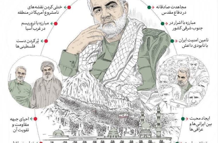 داده نما | قاسم سلیمانی احیاگر جبهه مقاومت داده نما | قاسم سلیمانی احیاگر جبهه مقاومت