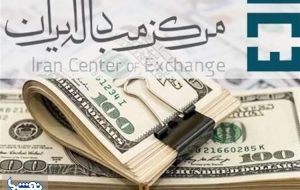 ادامه پیشتازی دلار نیما/نرخ امروز:۵۴هزار و ۴۴۳تومان ادامه پیشتازی دلار نیما/نرخ امروز:۵۴هزار و ۴۴۳تومان