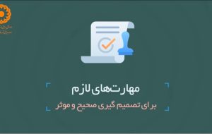 موشن گرافیک|اهمیت و رابطه تصمیم گیری با خودمراقبتی موشن گرافیک|اهمیت و رابطه تصمیم گیری با خودمراقبتی