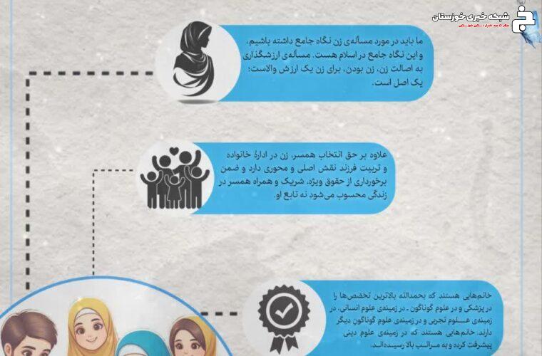📌اینفوگرافی بیانات رهبری درباره نقش زن در جامعه