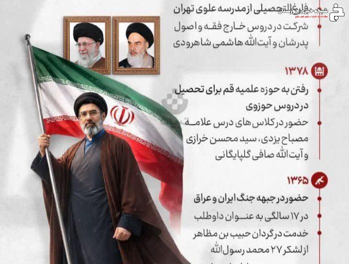 معرفی اجمالی شخصیت علمی و سیاسی آیت الله سید مجتبی خامنه‌ای